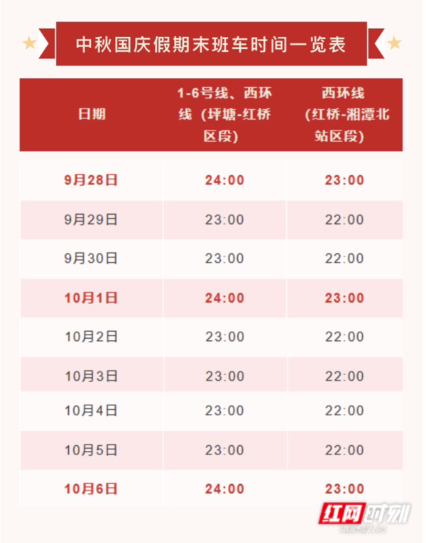 长沙十月出入最新规定