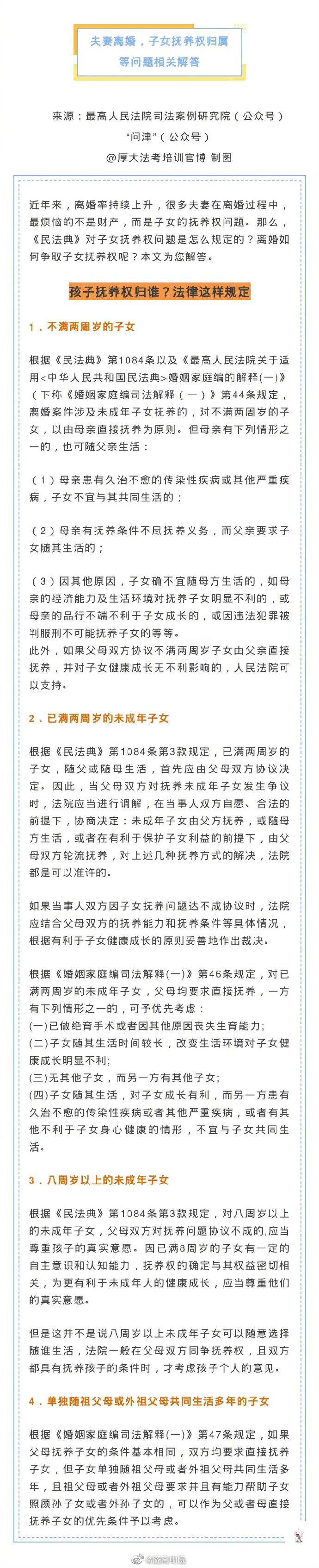 孩子抚养权归属最新法律规定