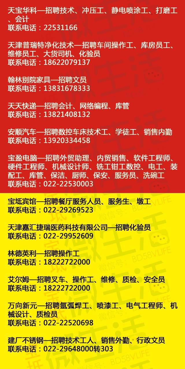 保定市百姓网最新招聘