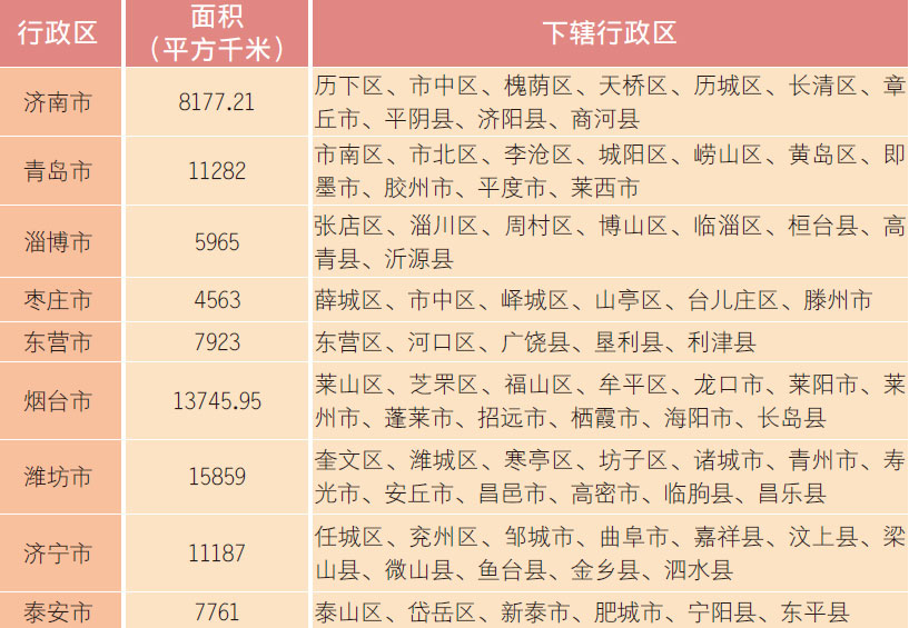 财经 第177页