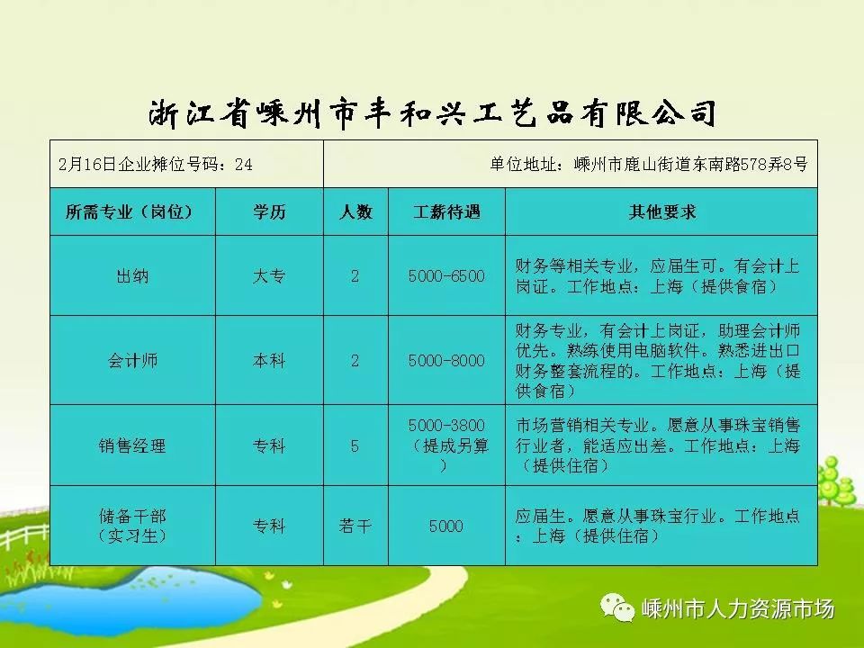 资讯 第174页