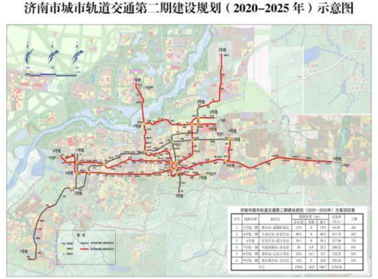 济南地铁r3线最新消息