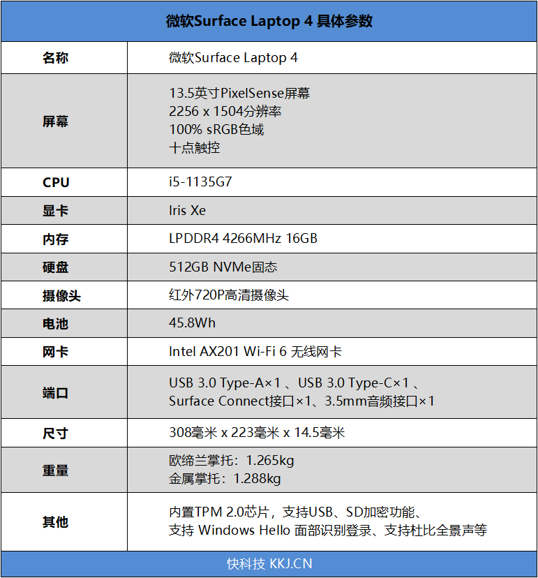 财经 第176页