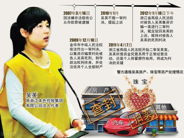 财经 第175页