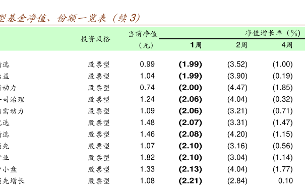 文案 第162页