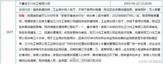 大曹庄化工厂最新消息