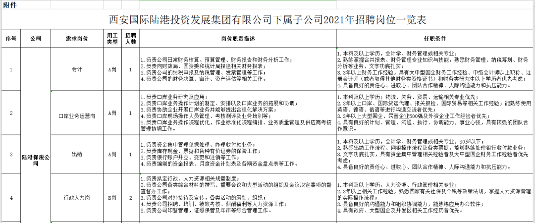慈溪宏一最新招聘启事