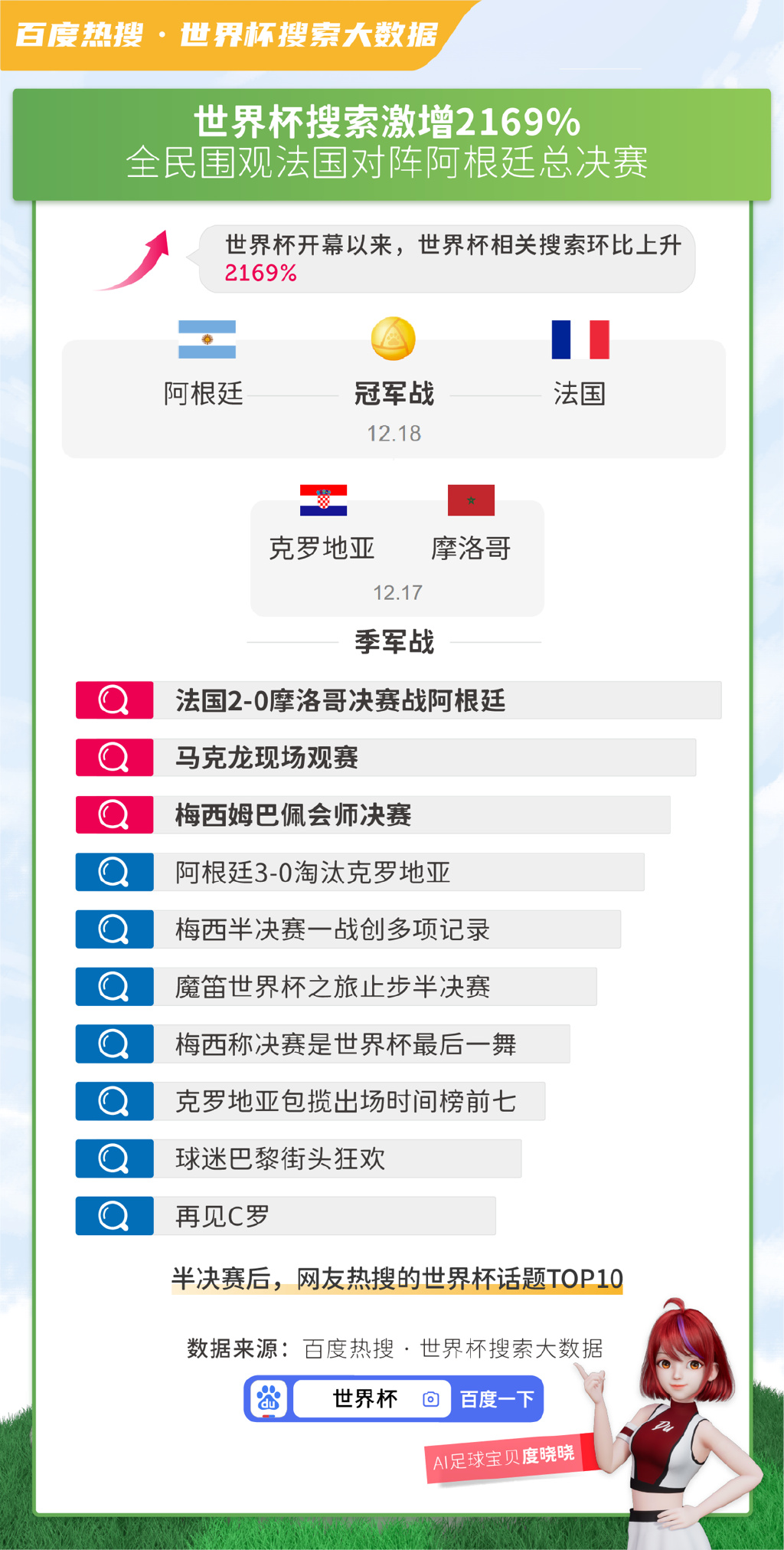 新奥彩正版免费资料查询,新奥彩正版免费资料查询，探索彩票领域的便捷之道