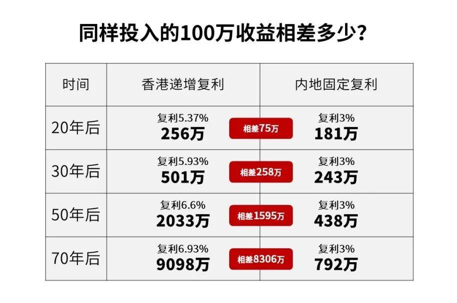 香港二四六开奖资料大全,香港二四六开奖资料大全，探索彩票世界的奥秘