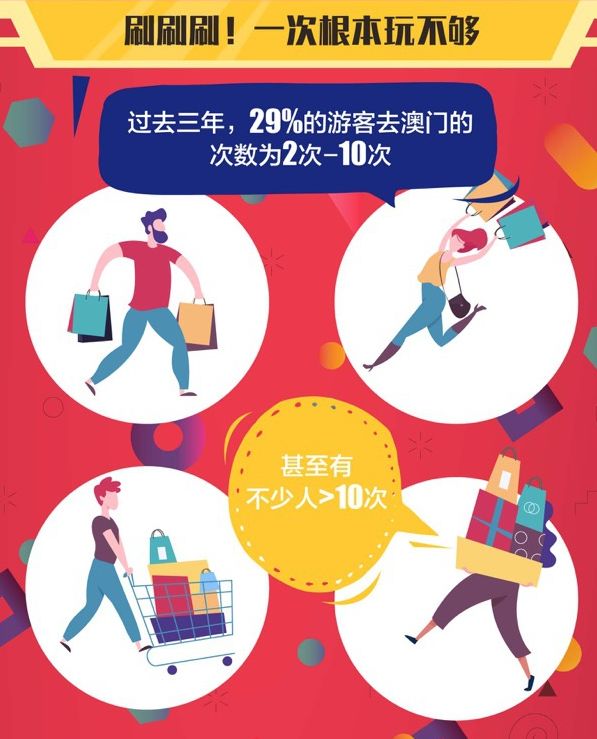 新奥门特免费资料大全管家婆,新澳门特免费资料大全与管家婆的神秘世界