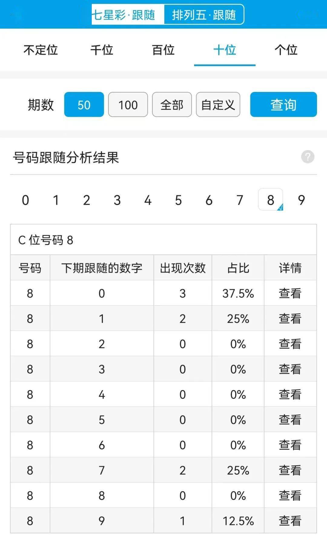 精准一肖一码100,精准一肖一码，揭秘预测背后的秘密与探索精准度达百分之百的可能性