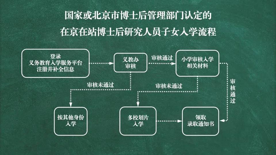 2025年正版四不像图,正版四不像图，探索未来的艺术表现与收藏价值