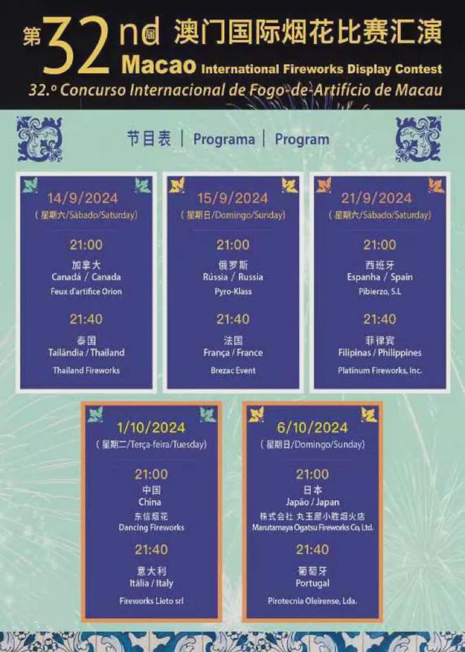 今天晚上澳门买什么最好,今晚澳门最佳投注选择，探索幸运之门