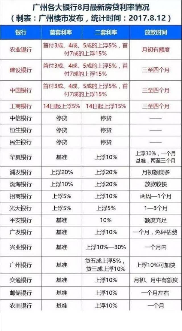 百科 第157页