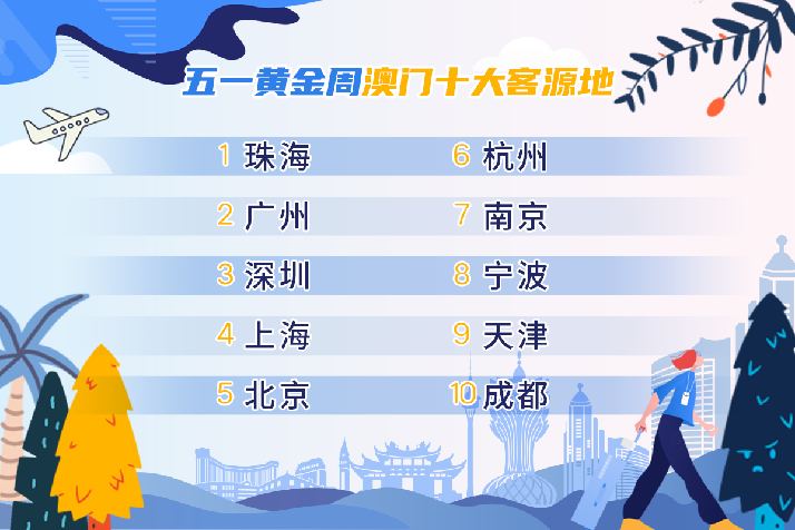 2025澳门特马今晚开奖49图片,澳门特马今晚开奖的期待与探索，一个关于梦想与未来的故事