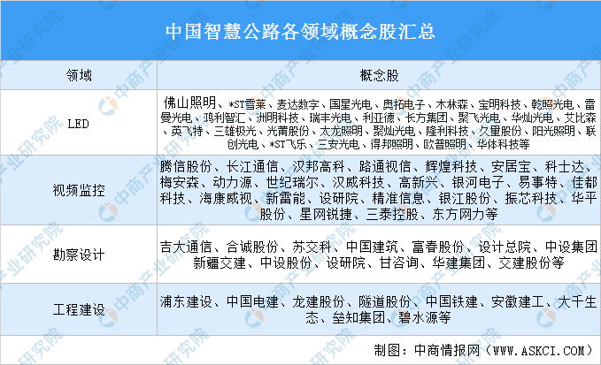2025全年经典资料大全,2025全年经典资料大全，汇集智慧，展望未来