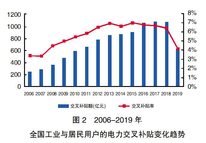 2025港澳今期资料,探索未来，港澳地区发展的多维视角——基于2025年港澳今期资料分析