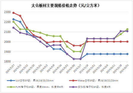 2025年香港四不像资料图,探索未来的香港，四不像资料图与香港的未来展望（到2025年）