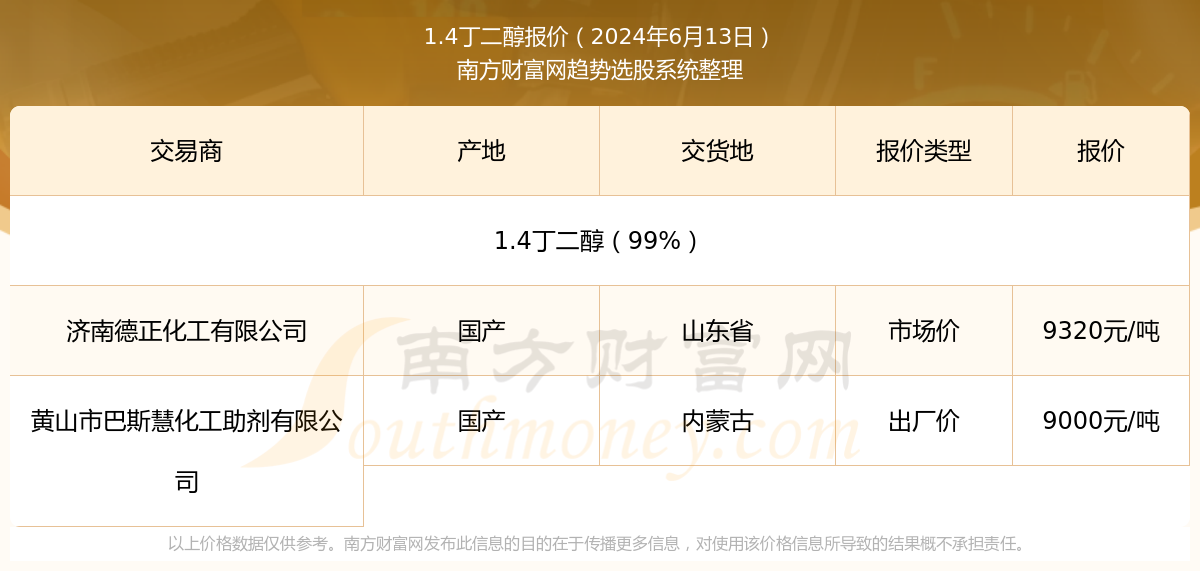 2025年新奥开奖结果查询,揭秘2025年新奥开奖结果查询系统——探索未来彩票的新纪元