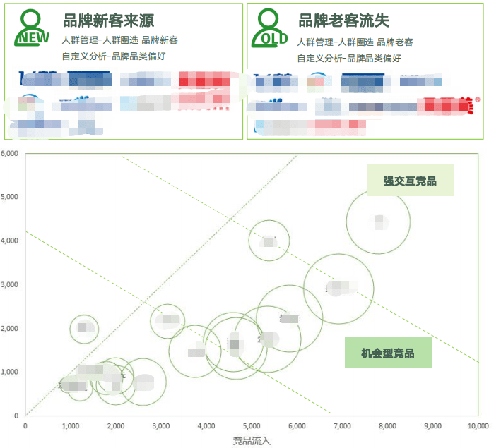 文案 第151页