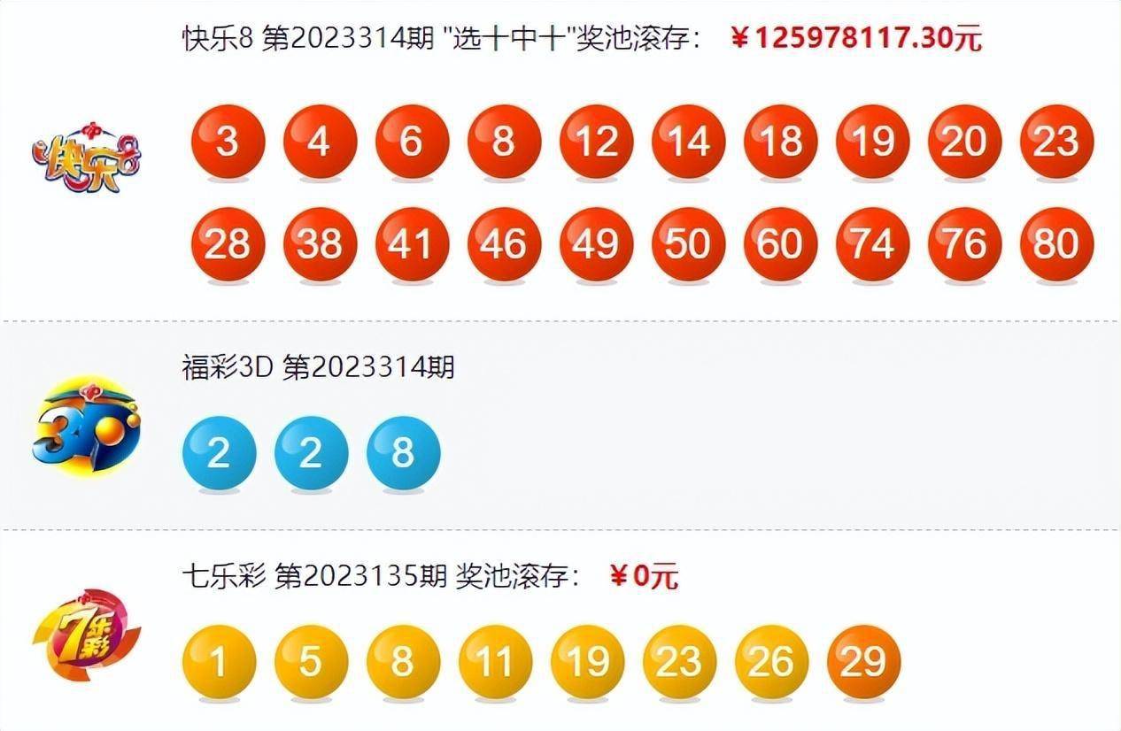 2023澳门六开彩开奖结果亮点,揭秘2023澳门六开彩开奖结果亮点