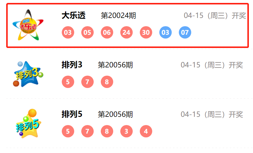 246天天天彩944cc资料大全,探索246天天天彩，944cc资料大全的奥秘
