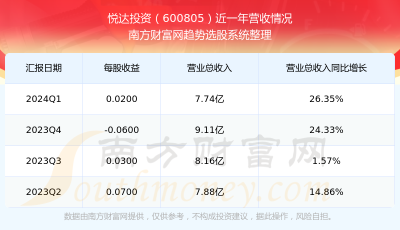 2O24新奥最精准最正版资料,揭秘2024新奥，最精准最正版资料解析