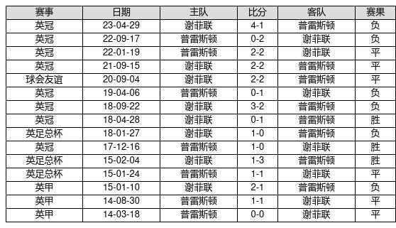 2025新奥历史开奖记录19期,揭秘新奥历史开奖记录，第19期的奥秘与期待