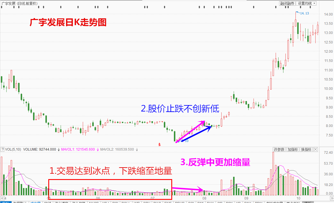 2025年澳门资料大全123期,澳门未来展望，2025年澳门资料大全（第123期）