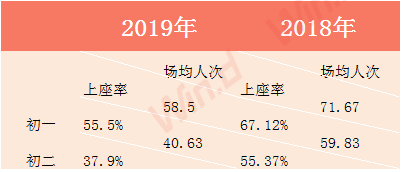 文案 第148页
