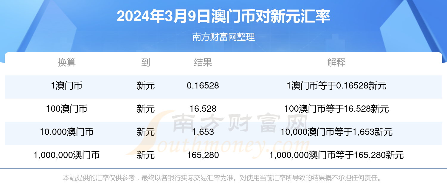 新澳门正版2025年开奖结果,澳门正版2025年开奖结果，探索未来的彩票盛宴