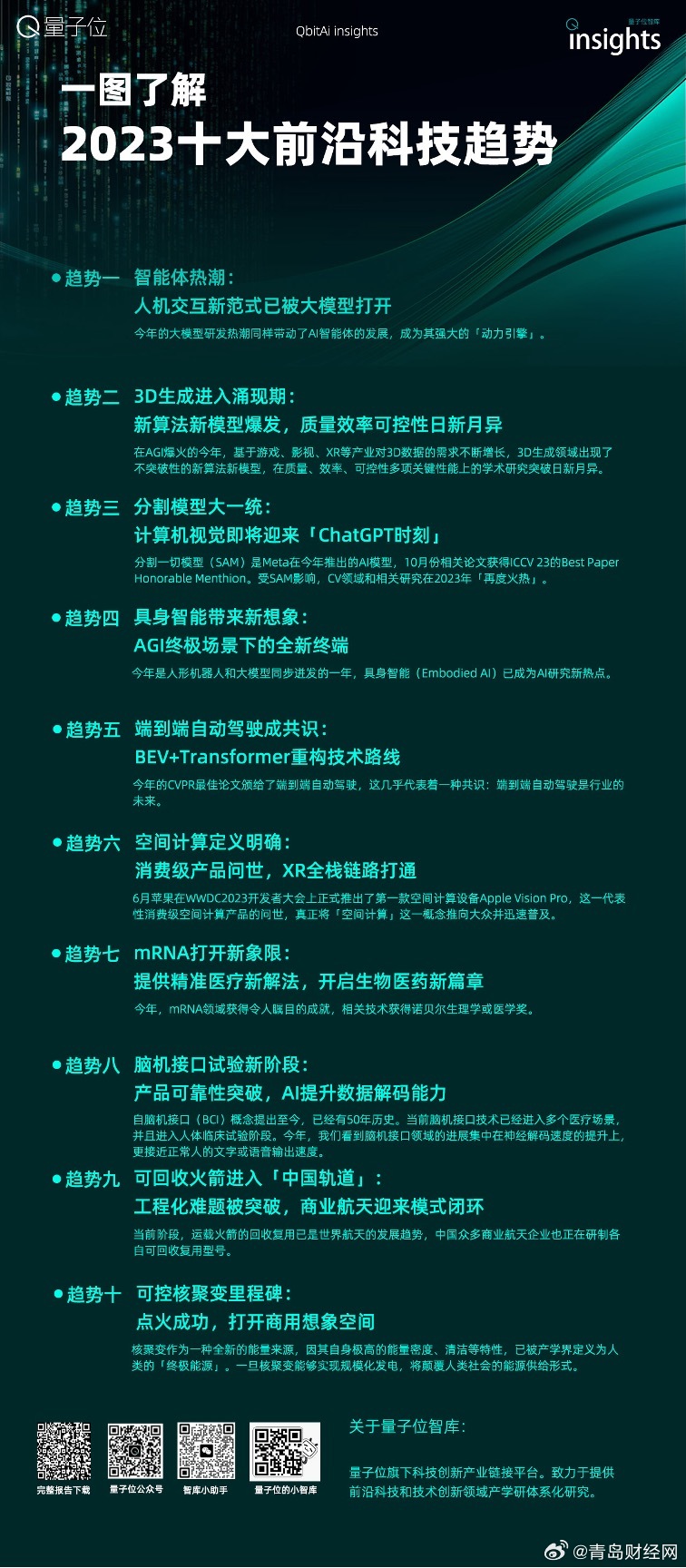 2025正版资料免费提供,迈向未来，2025正版资料的免费共享时代