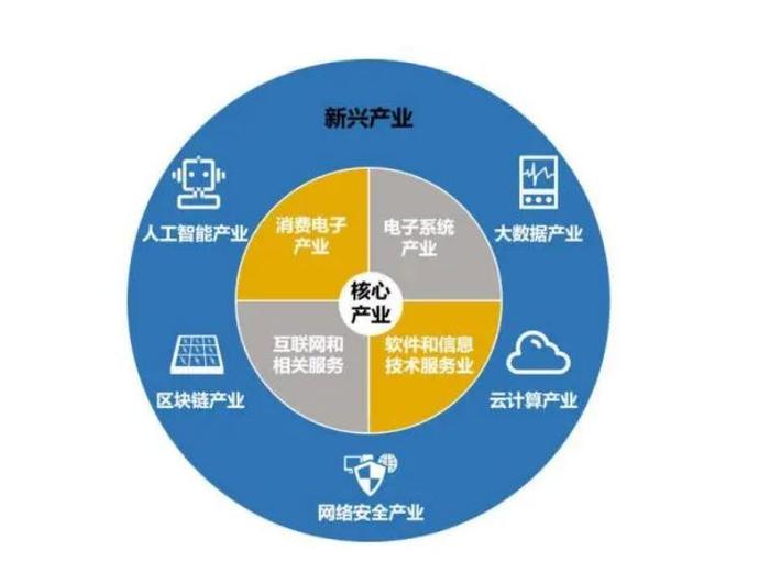 百科 第149页