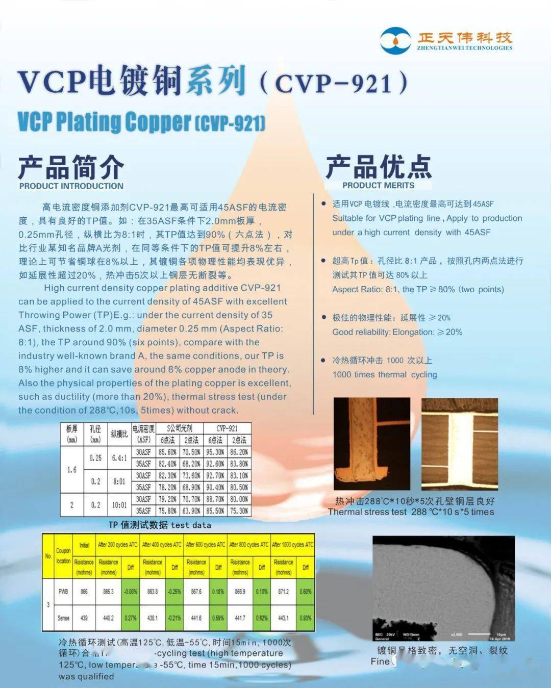 新闻 第154页