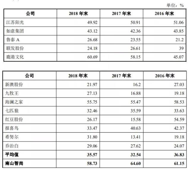 新澳精准资料,新澳精准资料，引领行业发展的数据力量