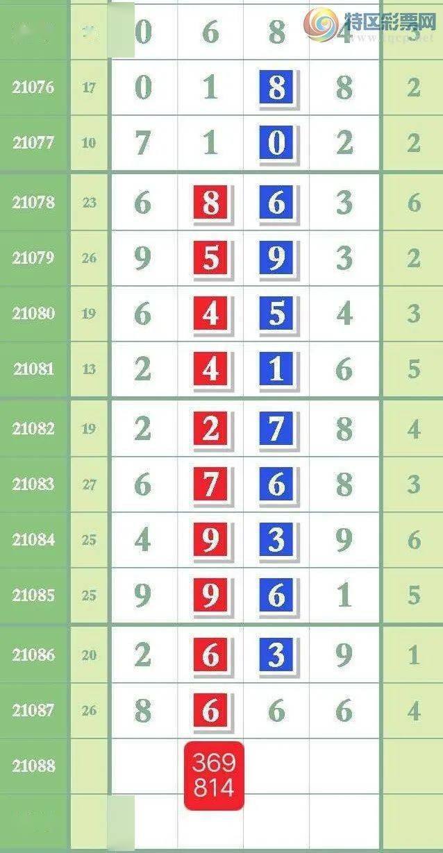 7777788888精准论坛,探索精准论坛，数字世界中的77777与88888的魅力