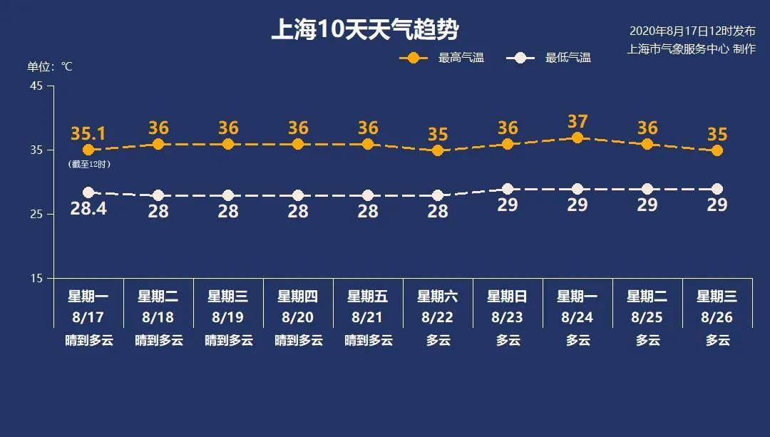 2025新澳资料免费精准17期,探索未来，聚焦新澳资料免费精准服务第17期展望至2025年