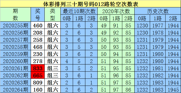 白小姐精准免费四肖四码,白小姐精准免费四肖四码，揭秘彩票预测的神秘面纱