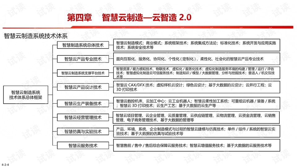 2025资料正版大全,探索未来之路，2025资料正版大全概览