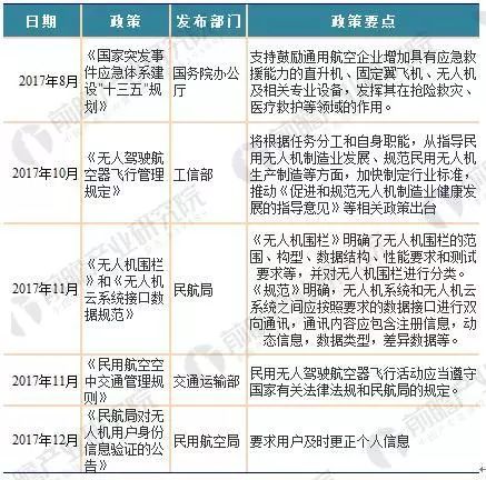 资讯 第149页