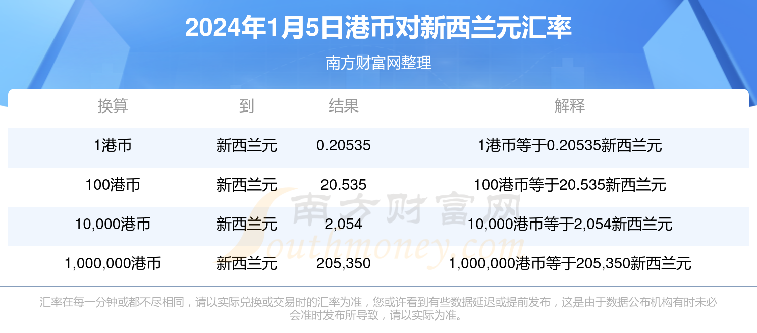 香港资料大全正版资料2025年免费,香港资料大全正版资料2025年免费全面解析
