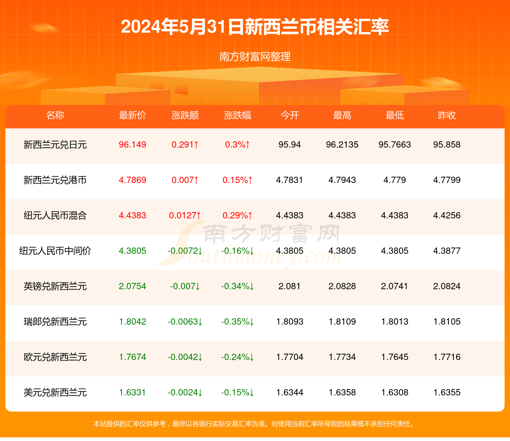 新澳天天开奖资料免费提供,新澳天天开奖资料免费提供的全面解析