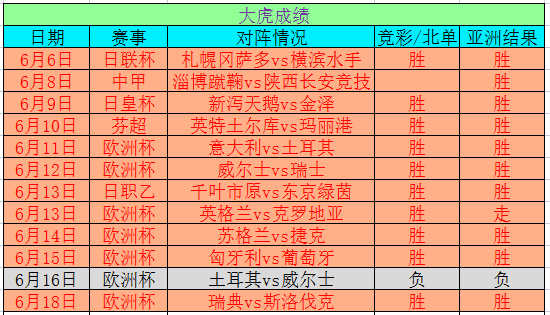 新闻 第144页