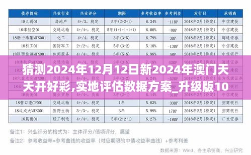 新澳门夭夭好彩最新版,新澳门夭夭好彩最新版，探索与体验