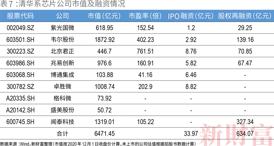 文案 第135页