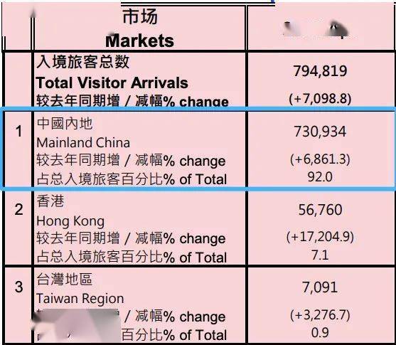 新澳门开码记录,澳门新码记录，探索与解读