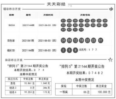 澳门天天彩期期精准十二生肖,澳门天天彩期期精准十二生肖预测——揭秘彩票背后的秘密