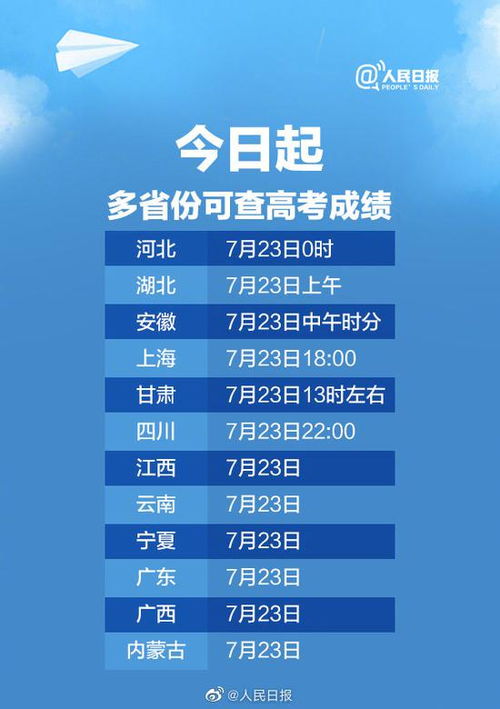 2025新澳最新开奖结果查询,揭秘2025新澳最新开奖结果查询，彩票界的未来展望