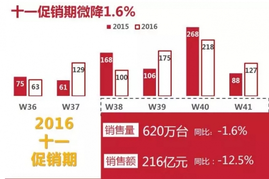 新闻 第139页
