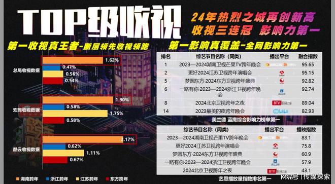2025新奥正版资料免费大全,2025新奥正版资料免费大全，探索与获取信息的宝库